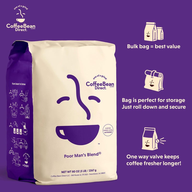 Coffee Bean Direct Poor Man's Blend®, Ground Coffee, Medium Roast, 5 Pound Bag (Pack of 1) - Image 3